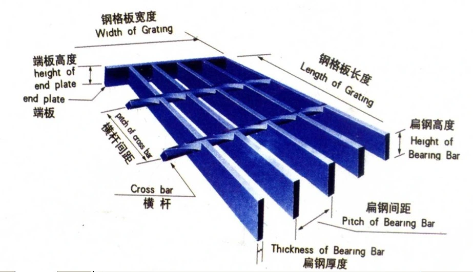 Stainless Steel Clips, Galvanized Metal Steel Clips for Steel Grating and FRP Grating